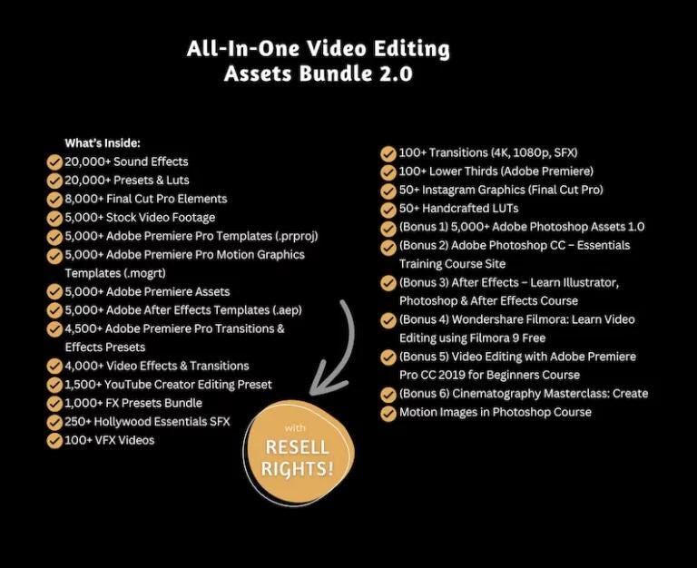 30 Million+ Digital Products Bundle: Master Resell Rights, PLR, Passive Income