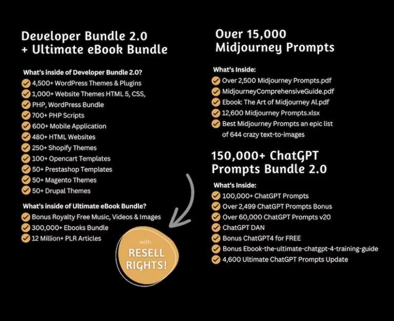 30 Million+ Digital Products Bundle: Master Resell Rights, PLR, Passive Income