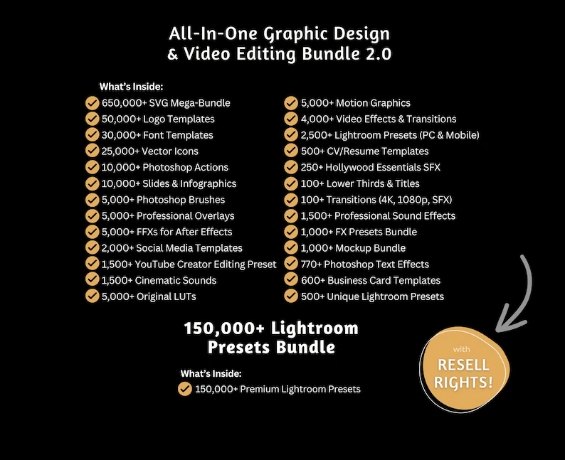 30+ Million Digital Products – Resell with 100% Profit, Unlimited Earning Potential, Launch Your Passive Income Empire, Resell PLR Bundle