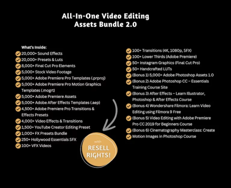 30+ Million Digital Products – Resell with 100% Profit, Unlimited Earning Potential, Launch Your Passive Income Empire, Resell PLR Bundle