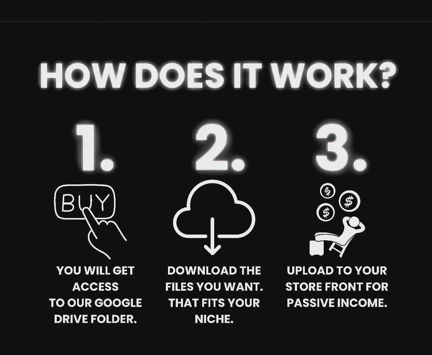 30 Million Digital Products MRR PLR digital download for Passive income PDF