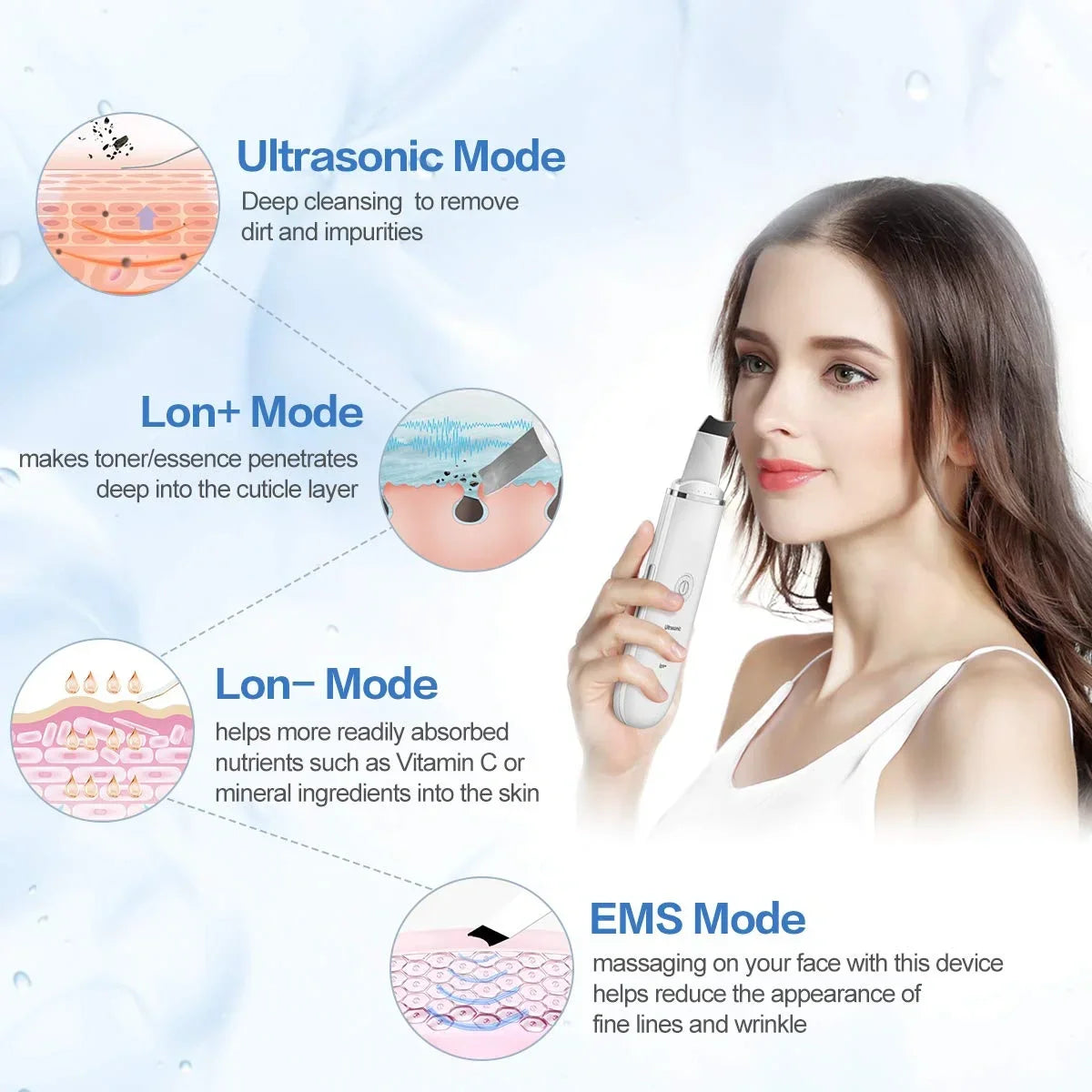 Ultrasonic Skin Scrubber – 5-in-1 Multifunctional Deep Face Cleansing