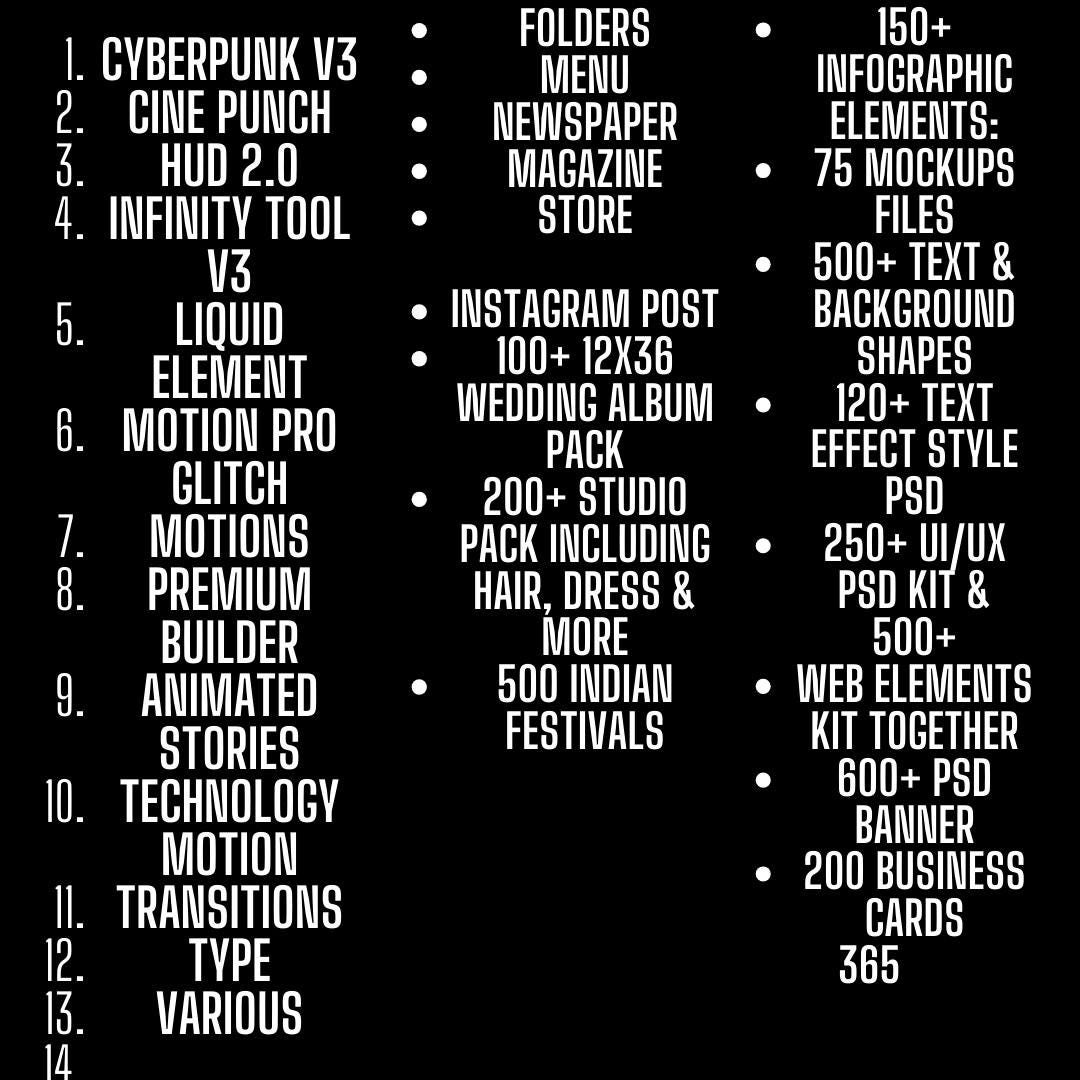500000 Premium Graphics Bundle | All-in-One Design Toolkit for Creatives, Marketing & Social Media, with SVG, PNG, JPEG Files