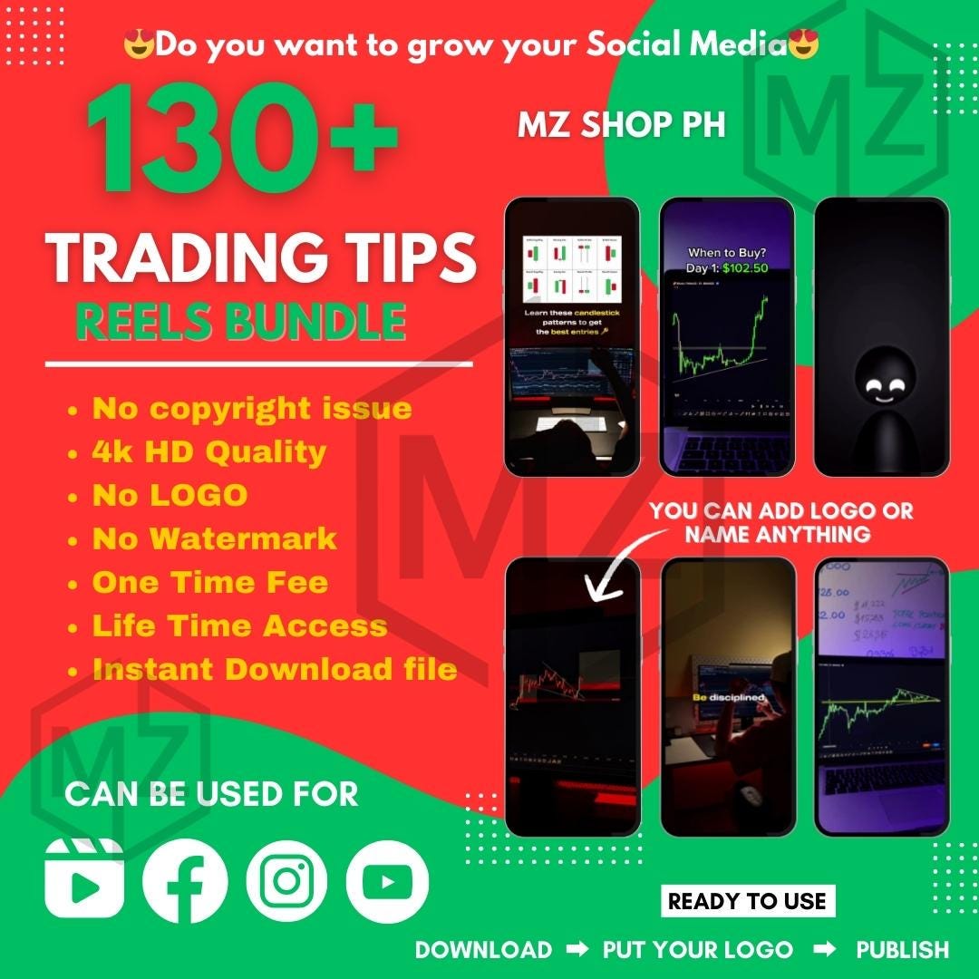 130K Viral Reels Bundle: Social Media Video Templates (Digital Download